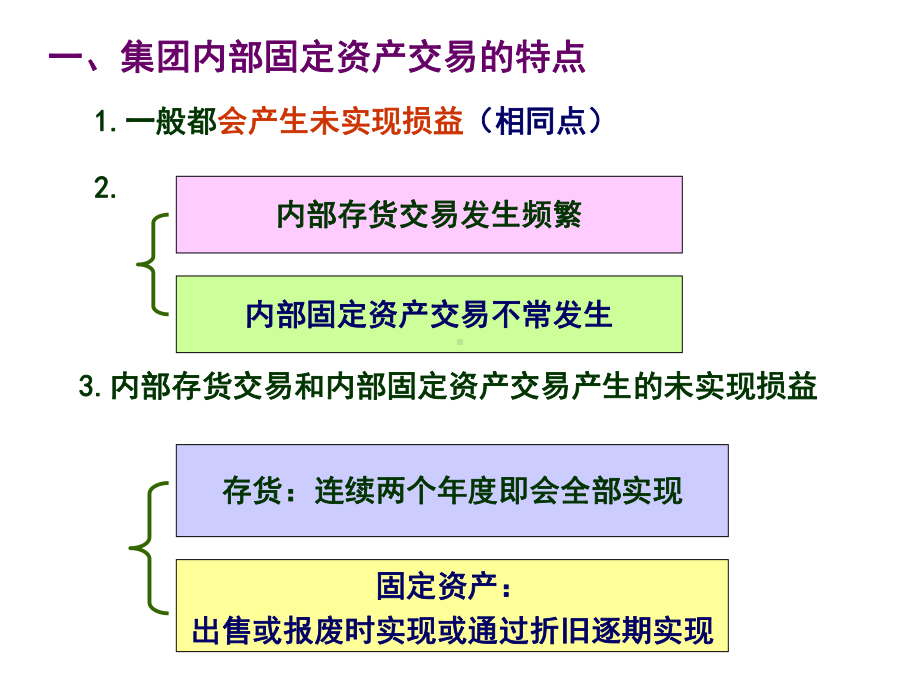 第二节内部固定资产交易的抵销课件.ppt_第2页