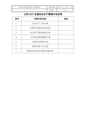 公司年度安全生产管理计划全套参考模板范本.doc