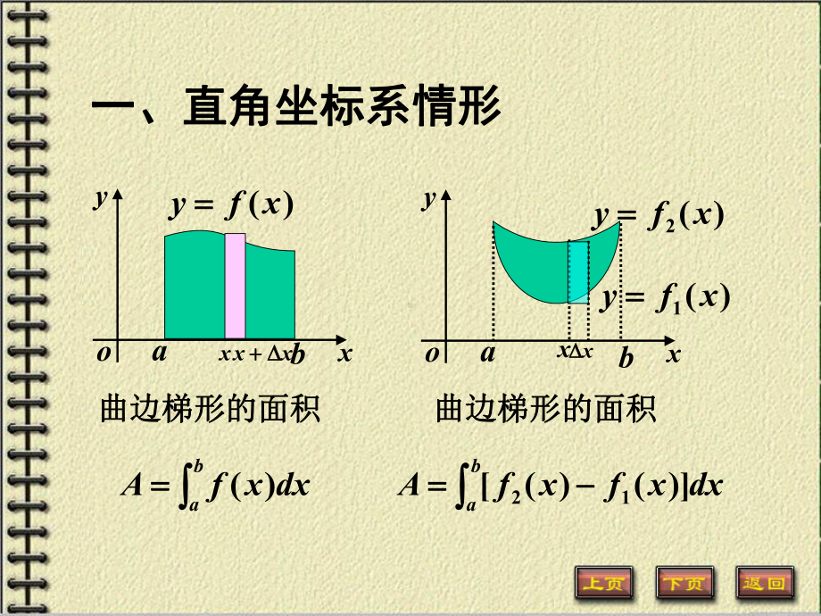 高等数学6-2课件.ppt_第2页