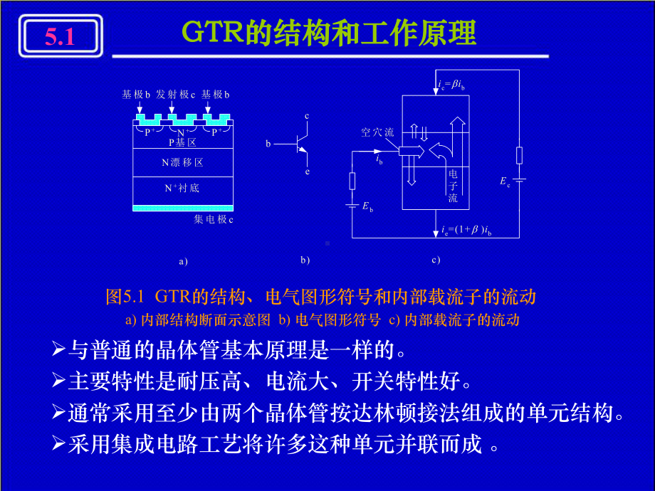 第5章-电力晶体管GTR课件.ppt_第3页