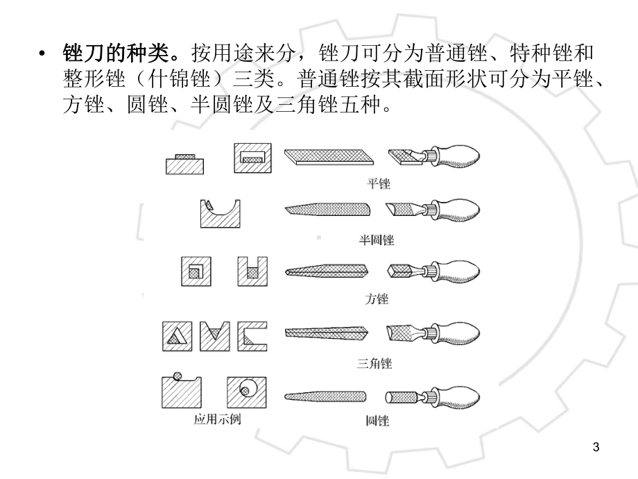 锉削基础知识教学课件.ppt_第3页