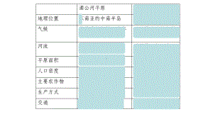 用机械种植庄稼包课件.ppt