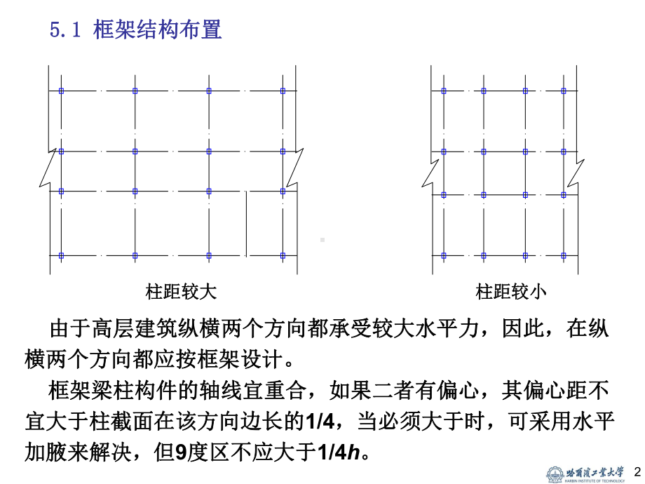 高层建筑混凝土结构设计概述(-91张)课件.ppt_第2页