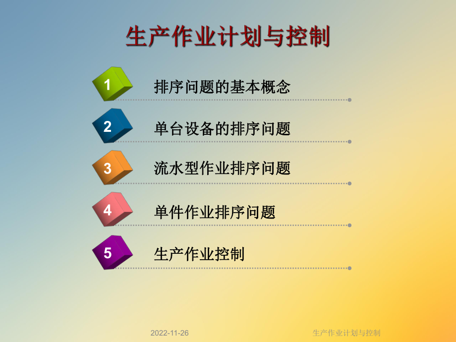 生产作业计划与控制课件.ppt_第3页