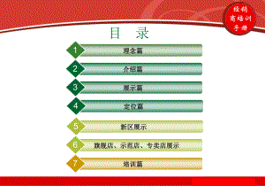 欧派木门培训课件.ppt