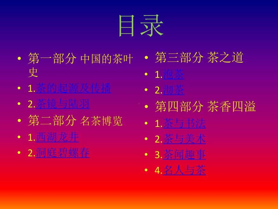 茶香溢满园课件.ppt_第2页