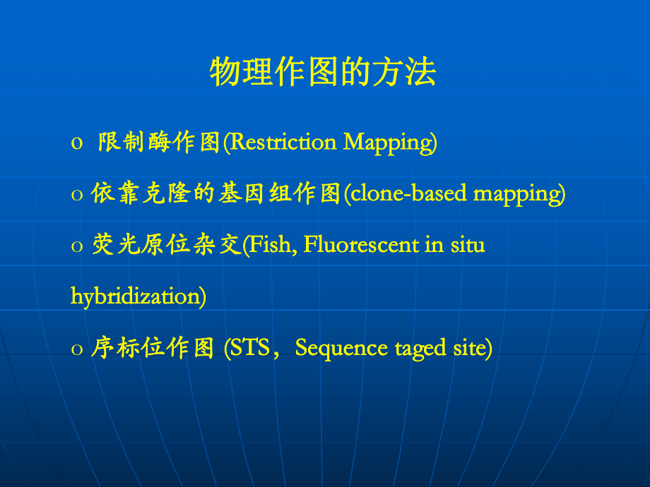 第十章物理作图课件.ppt_第2页