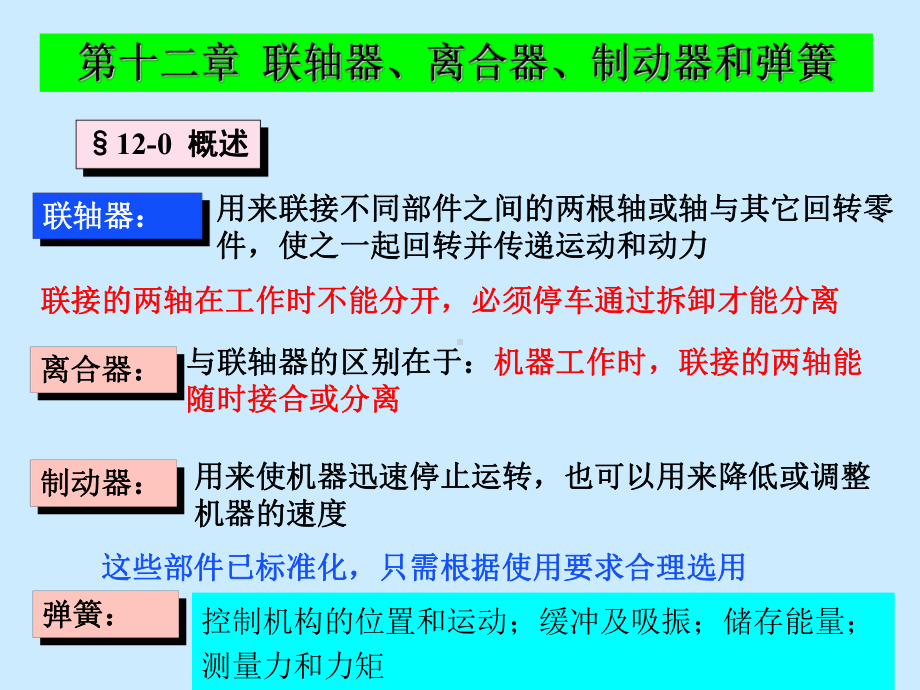 第十二章-联轴器等分解课件.ppt_第1页