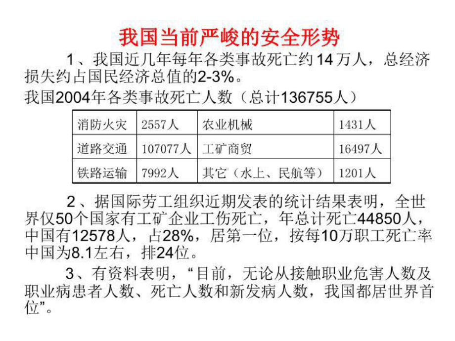 金属非金属矿山-基础安全管理知识课件.ppt_第3页