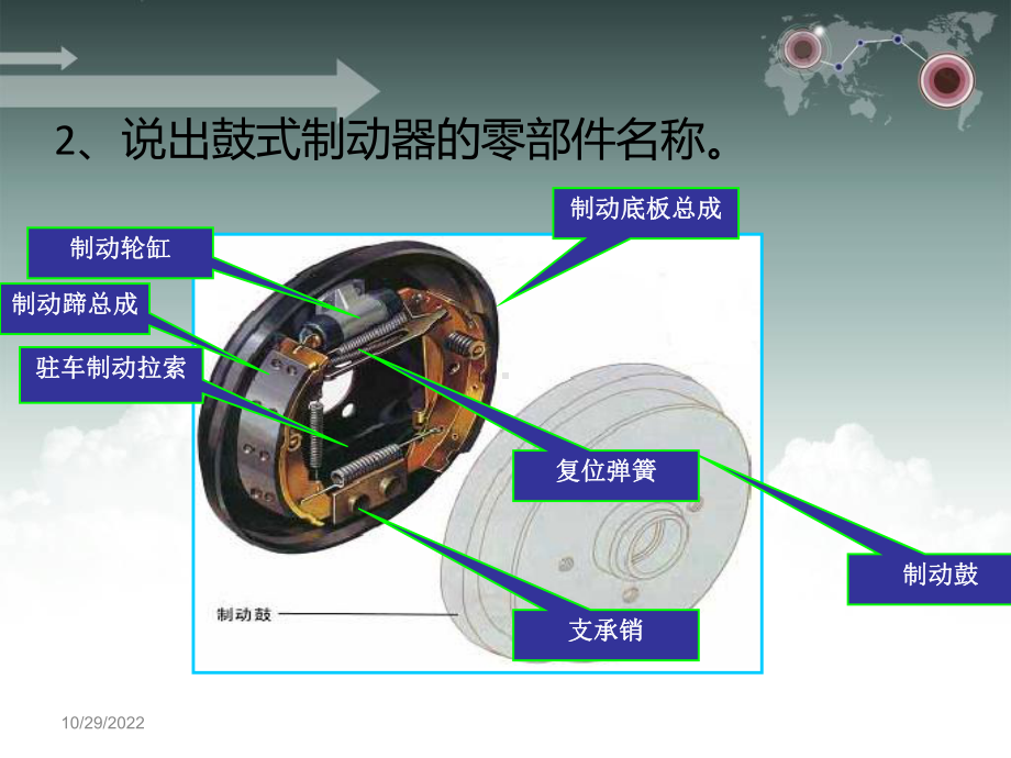 汽车盘式制动器的构造与检修课件.ppt_第3页