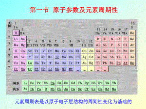 高等无机化学学习第一章课件.ppt