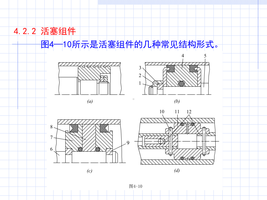 液压缸的典型结构-课件.ppt_第3页