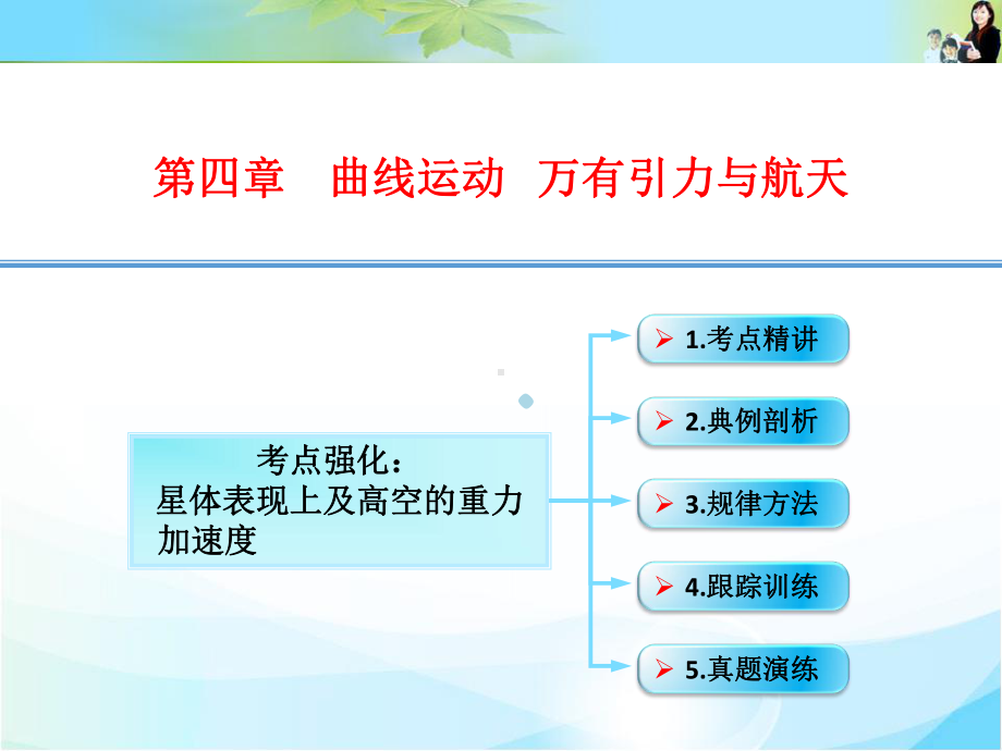 考点强化：星体表面上及高空的重力加速度课件.ppt_第1页