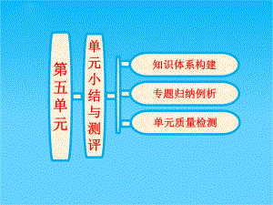 高中历史同步课件-单元小结《第五单元-无产阶级革命家》(人教版选修4).ppt