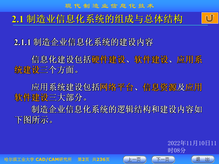 现代制造业信息化技术第二章课件.ppt_第2页