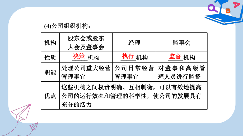 高中政治第五课企业与劳动者第一框企业的经营课件新人教版必修1.ppt_第3页