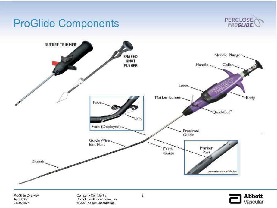 雅培ProGlide-血管缝合器课件.ppt_第2页