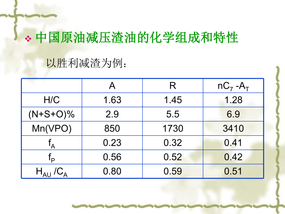 第五讲-重质油的化学组成课件.ppt_第3页