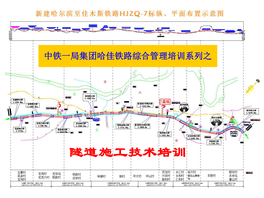 隧道施工技术培训教材(-195张)课件.ppt_第1页