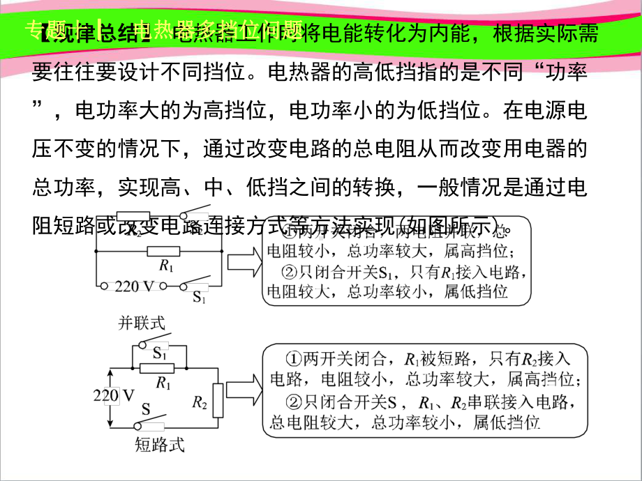 电功率-生活用电-(`)电热器多挡位问题课件-公开课一等奖课件.ppt_第2页