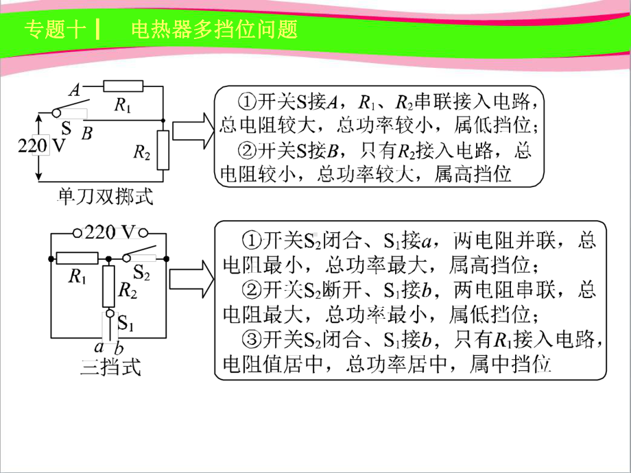 电功率-生活用电-(`)电热器多挡位问题课件-公开课一等奖课件.ppt_第3页