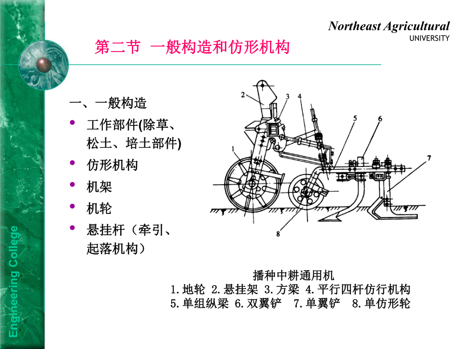 第七章-中耕机械课件.ppt_第3页