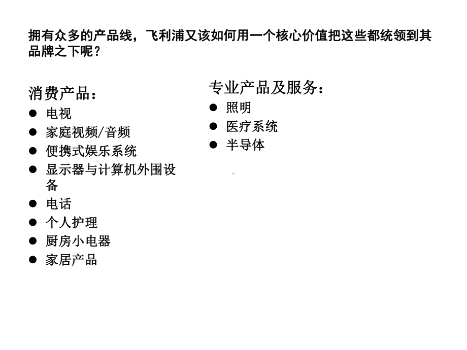 飞利浦的品牌核心价值课件.ppt_第2页