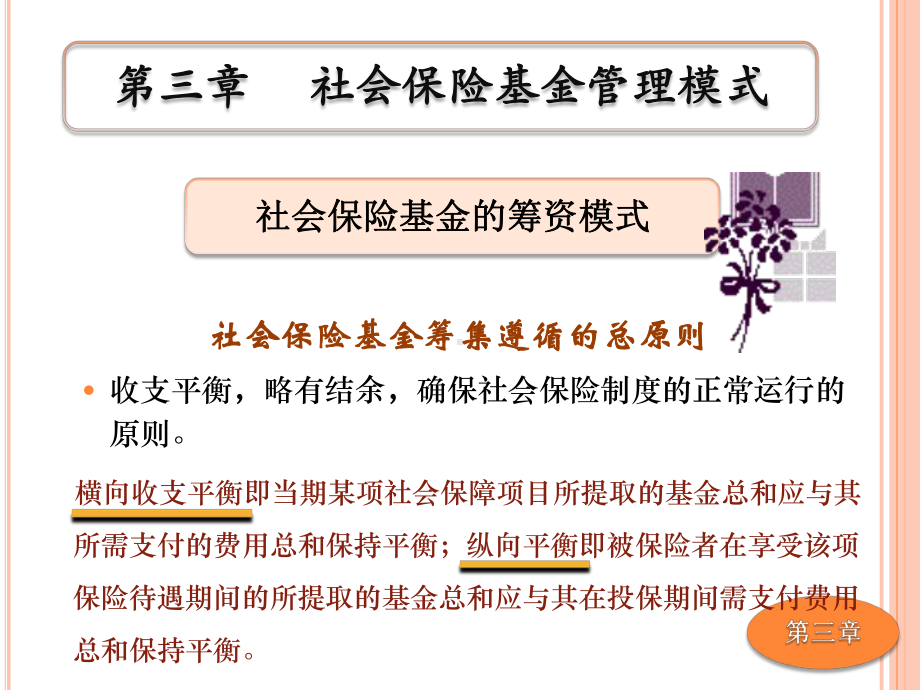 社会保险基金管理模式模板课件.ppt_第1页