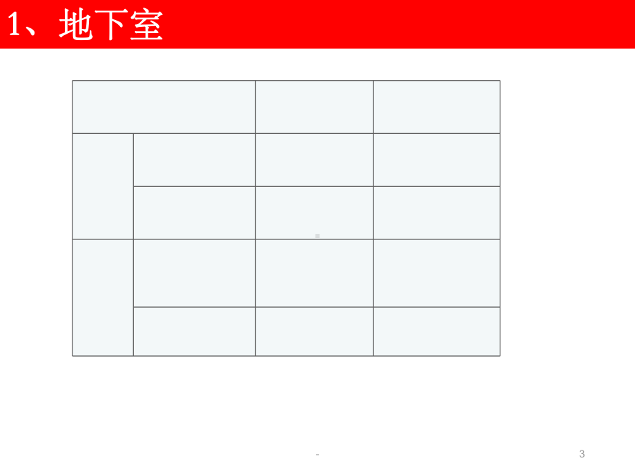 项目标准工期解读-课件.ppt_第3页