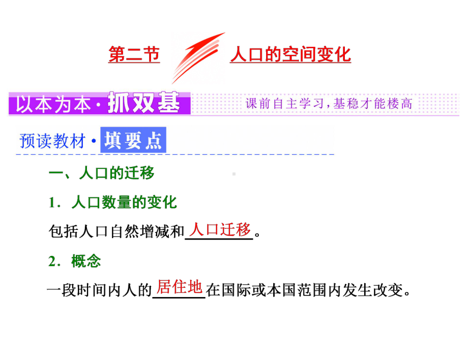 第一章-第二节-人口的空间变化课件.ppt_第1页