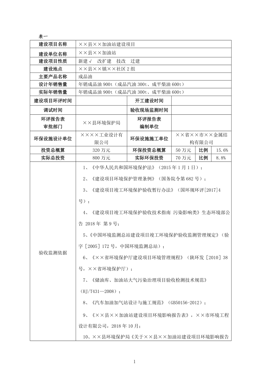 加油站建设项目竣工环境保护验收监测报告表参考模板范本.doc_第1页