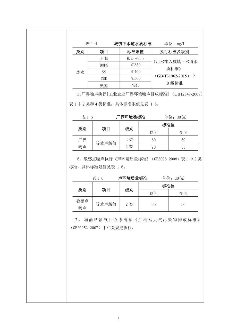 加油站建设项目竣工环境保护验收监测报告表参考模板范本.doc_第3页