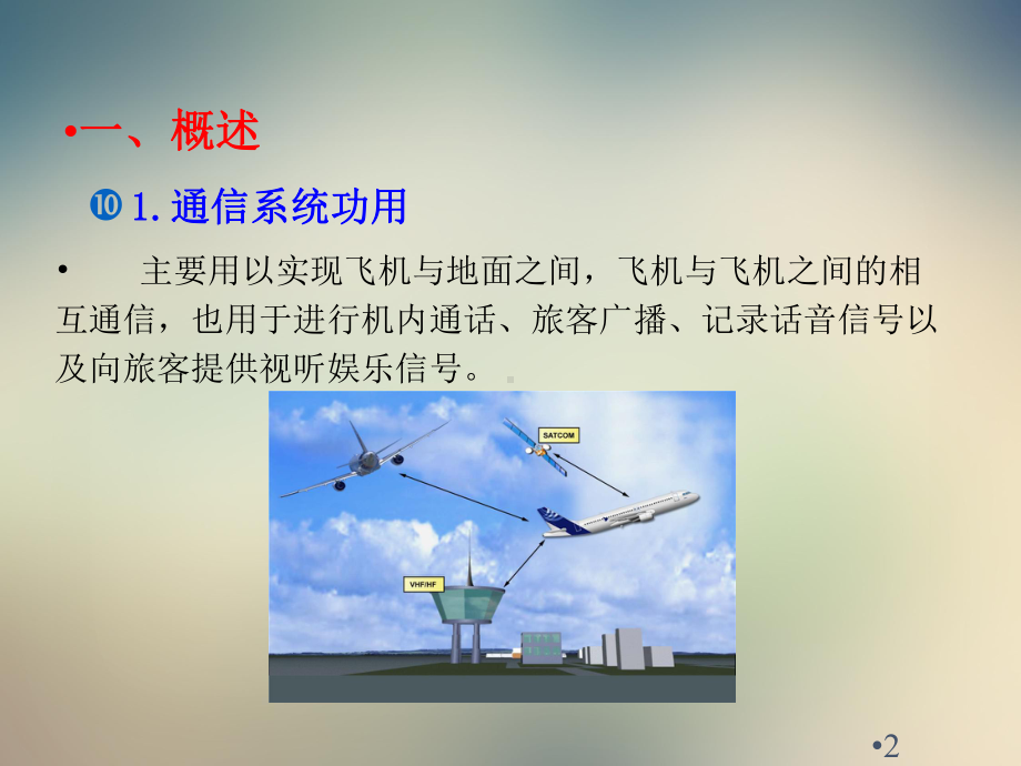 第14章通信系统课件.ppt_第2页