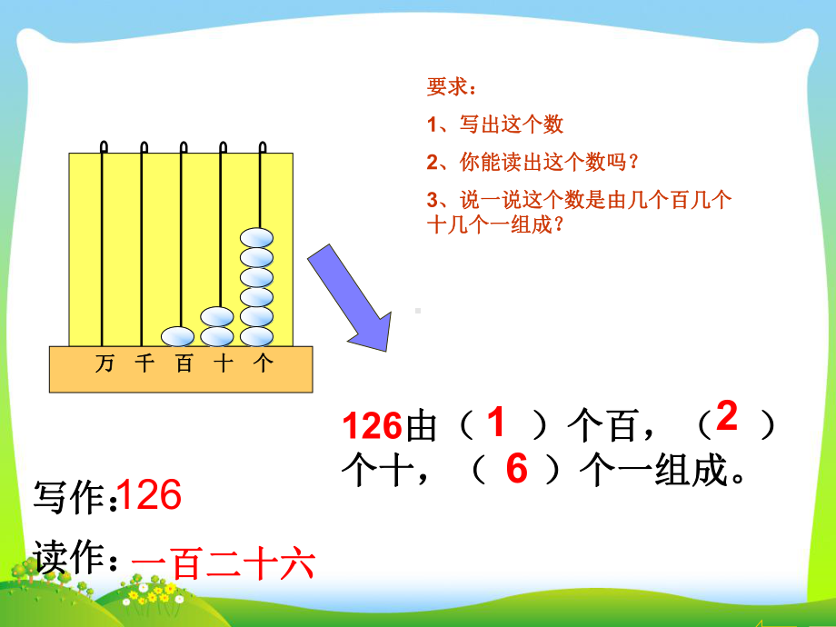 苏教版二级数学下册《万以内数的认识》优质课课件.ppt_第2页