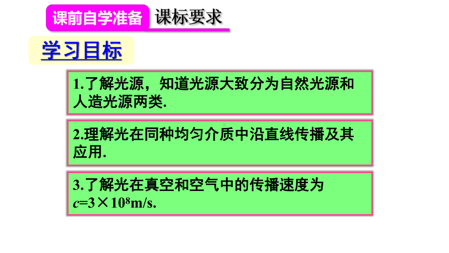 第四章第1节-光的直线传播课件.ppt_第2页