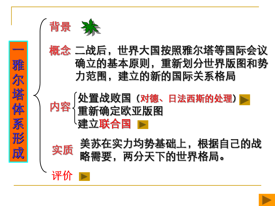 高中历史选修三教学课件精选：《两极格局的形成》.ppt_第2页