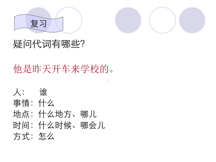 疑问代词的特殊用法课件.ppt_第2页