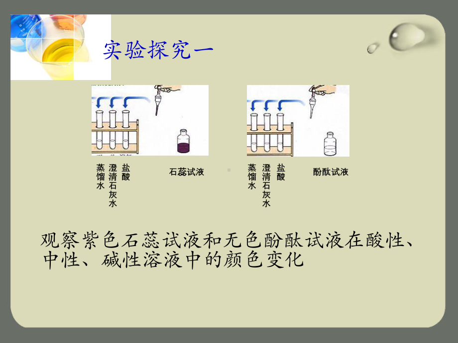 溶液的酸碱性与PH课件.ppt_第3页