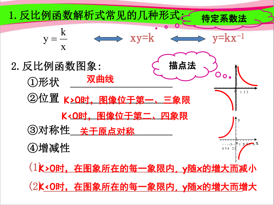 第六章反比例函数复习课件.ppt_第2页