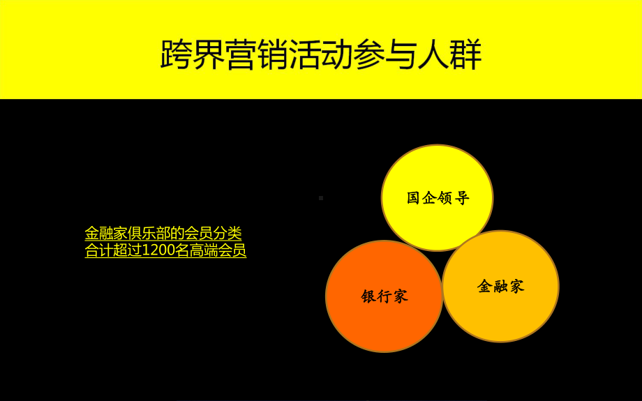 金融家俱乐部活动方案.ppt_第3页