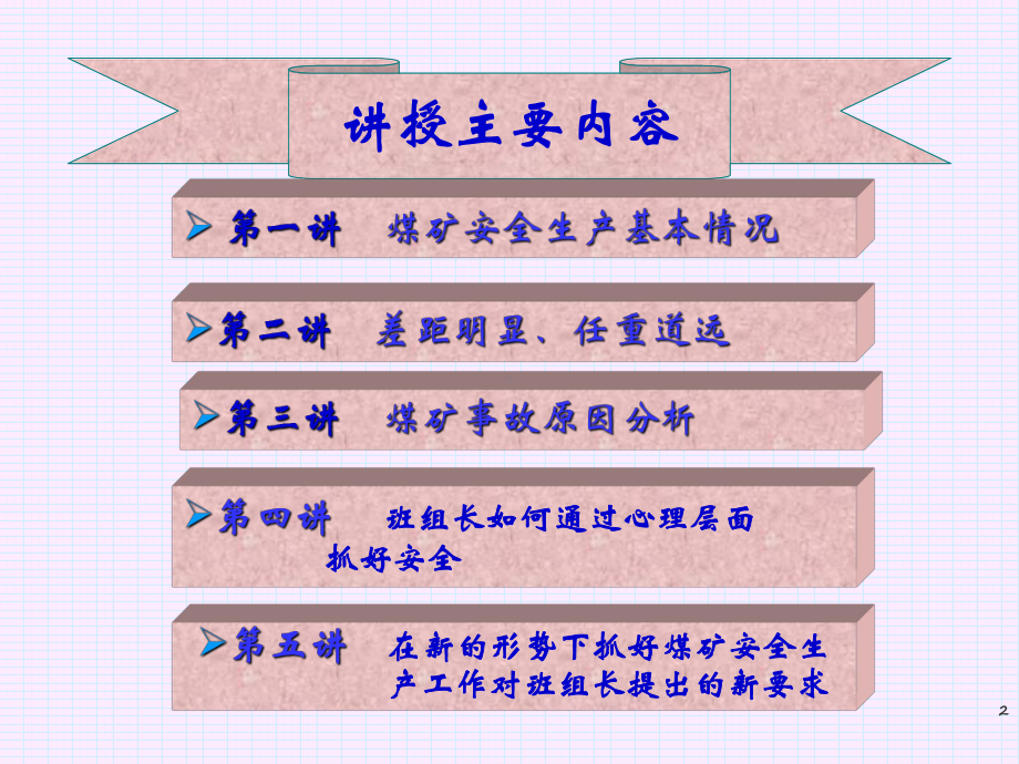 煤矿安全形势教育及班组安全管理课件.ppt_第2页