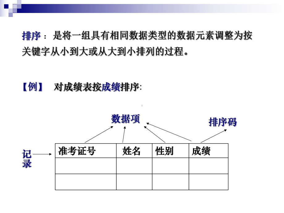 第十章-内部排序课件.ppt_第3页