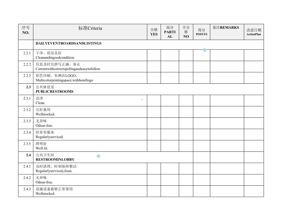 酒店管理质检酒店质检报告明细表单(叶予舜)课件.ppt_第3页