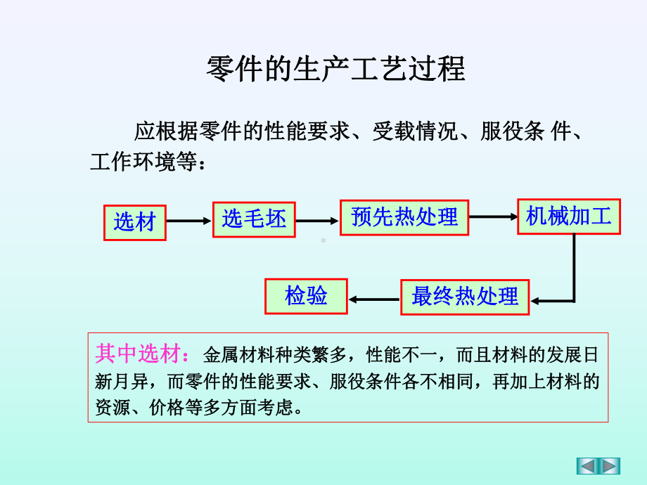 金属材料的主要性能概述(-53张)课件.ppt_第2页