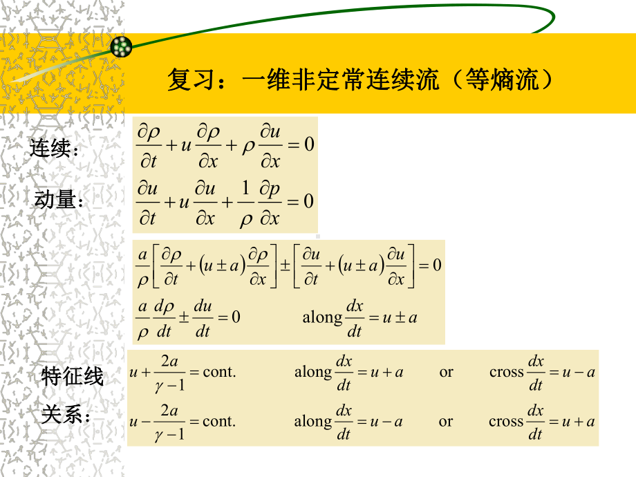 特种设备原理一维非定常等熵流、运动激波关系J课件.ppt_第3页