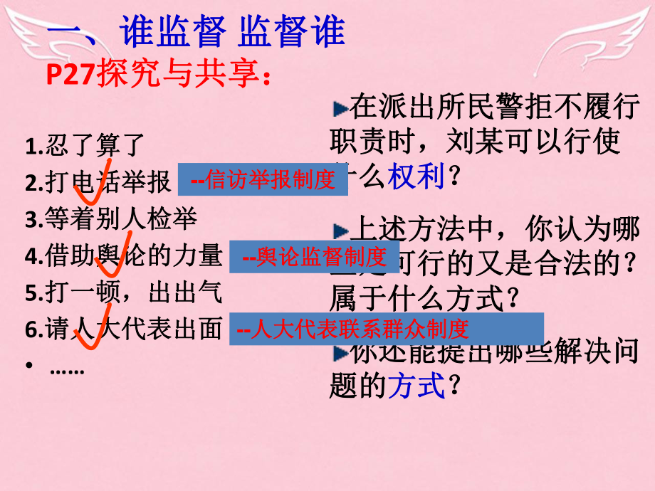 高中政治-24民主监督守望公共家园课件-新人教版必修2.ppt_第3页