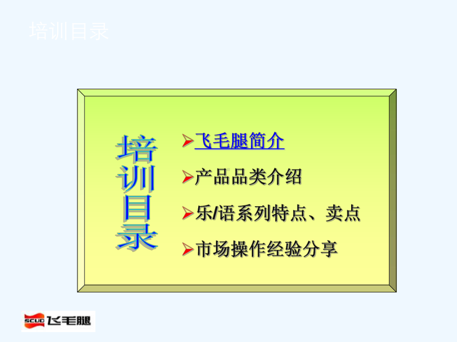 电池销售培训课件.ppt_第3页