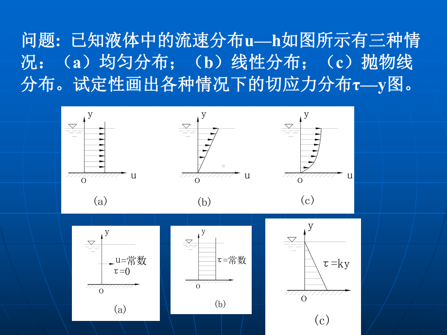 液体运动的流束理论(土木)课件.ppt_第1页