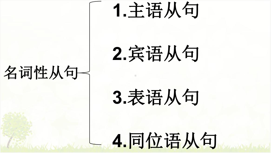 高考英语名词性从句优质课件.pptx_第2页