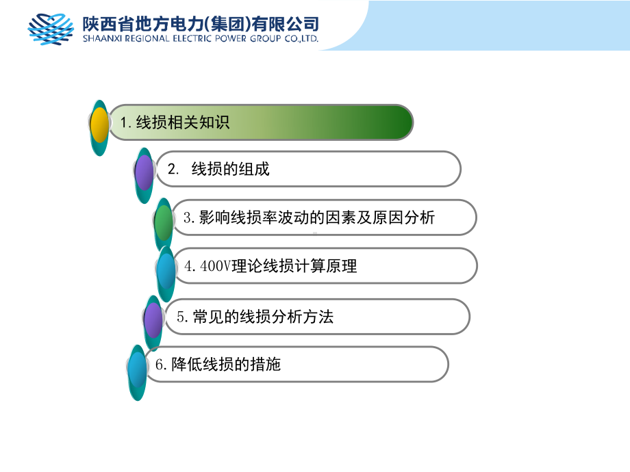 线损培训知识课件.ppt_第2页